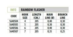 Lineaeffe 5640507 Rainbow Flasher 7li Çapari 0.25x0.35mm (FC) 205cm