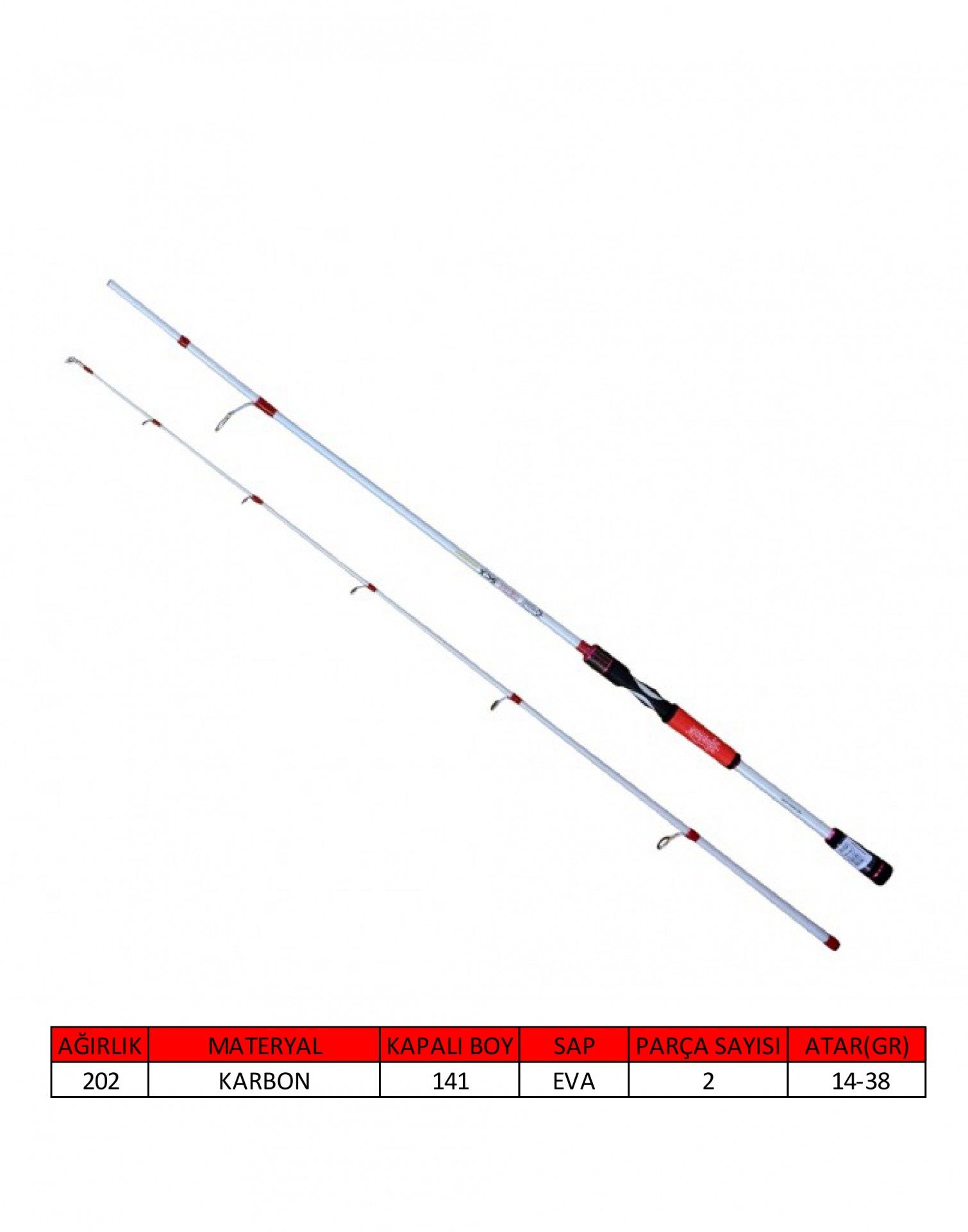 Captain 1460 Tetra Spin 270cm 2 Parça Spin Kamış 14-38gr Atar