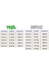 Force 1000 Mt Yeşil Sazan Yayın Alabalık Turna Misinası