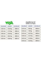 Force 1000 Mt Yeşil Sazan Yayın Alabalık Turna Misinası