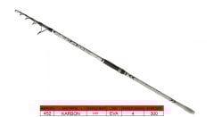 Captain 1693 Kawasaki 420cm Tele Surf Cast Kamış 300gr Atar