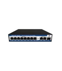 Nova NVC-PSE1621G 16 Port Poe+ 10-100 Mbps 2 Port 10-100-1000 Mbps Uplink  1 Port SFP Switch 300W