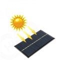 Guneş enerji solar oanel