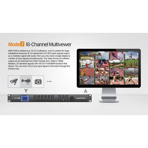 AVMatrix MMV1630 Multiviewer and Matrix Switcher