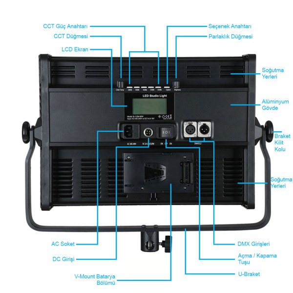 WellMaking H-90W Led Panel