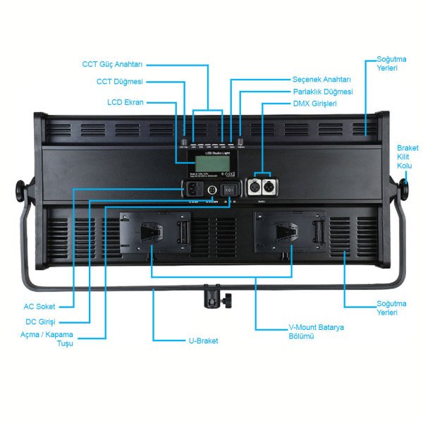 WellMaking H-150W Led Panel