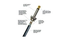 PW-AMSK-15 Gitar Kablo American Stage Kill Switch 4.5 metre Enstrüman Kablosu
