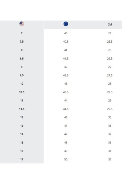 Columbia Facet 75 Outdry Erkek Ayakkabı