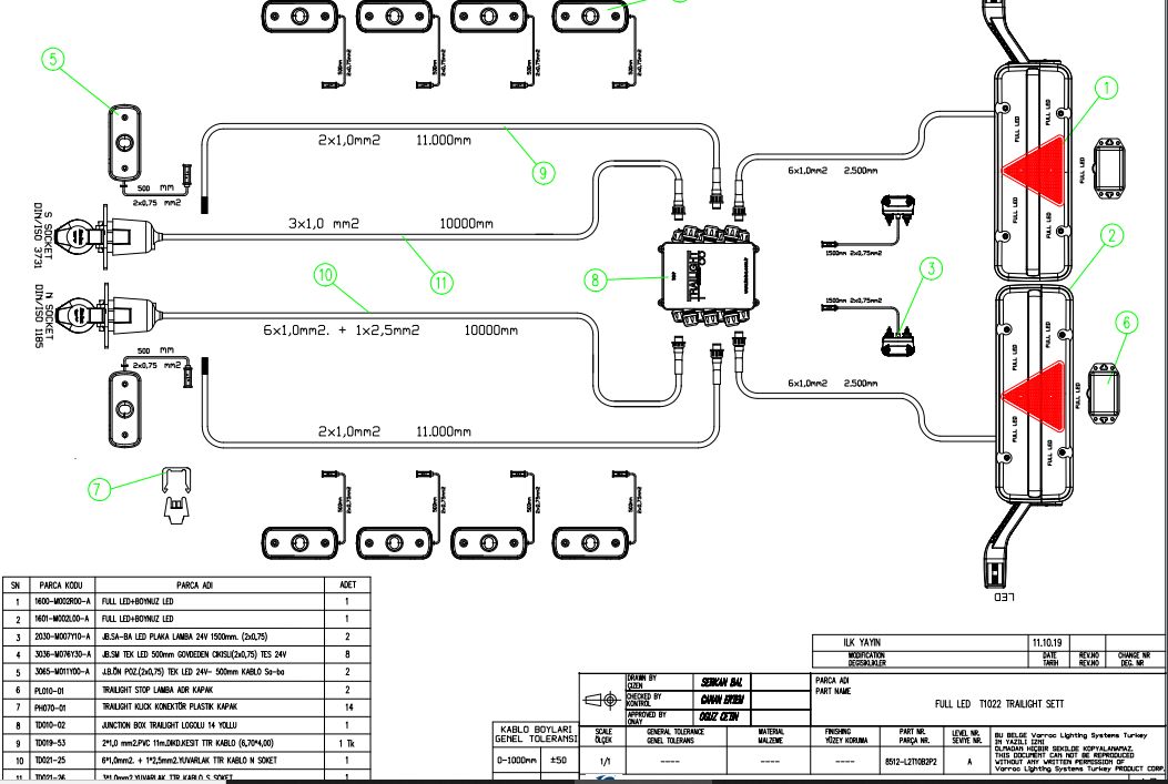 8512-L2T10B2P2-F FULL LED KARYA KARIA T1022  TRAILIGHT SET