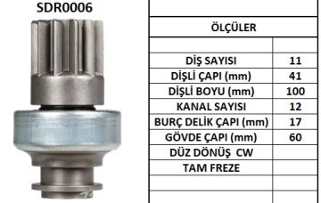 SDR0006  MARS DISLISI-11DIS  BALKANCAR-VALMET  1180,1280,885,985505605705805