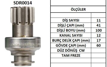 SDR0014  MARS DISLISI-11DIS  VALMET 500,542,7 00,900,912,1100