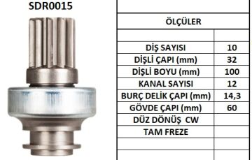 SDR0015  MARS DISLISI-10DIS  BMC FATIH-DAF 10 00 TURBO-ROAD RUNNER 5.9