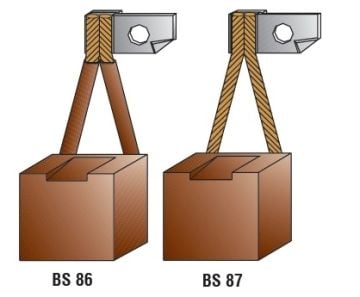 BSX-86/87 CU OTO KÖMÜRÜ