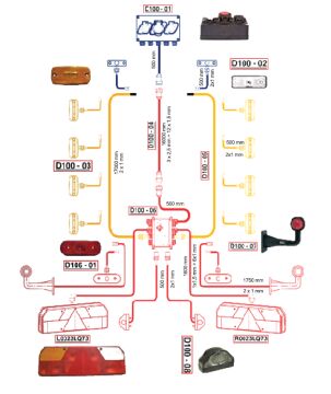 TREYLER AYDINLATMA SETİ MULTILED II 15M 9C  2X7 BUAT