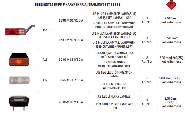 8518-K1T13B5P5-F KARYA (KARIA) T1355 TRAILIGHT SET