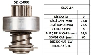 SDR5000  MARS DISLISI-9DIS ALFA ROMEO-FIAT-FI AT ALLISFIAT IVECO DAILY 28.8-50NC MAKO TIP