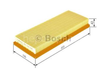 FIAT Punto 1.2i 16V 07.1999 - 06.2003 BOSCH HAVA FİLTRESİ
