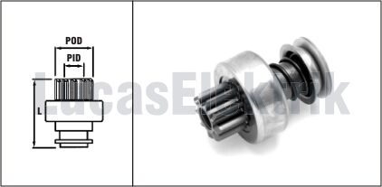 SDR1002 MARŞ DİŞLİSİ MERCEDES 25/21   BOSCH T 9D