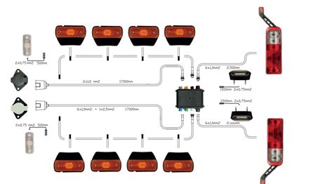 TREYLER AYDINLATMA SETİ EUROP III 15M 9C 2X7