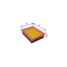 Hava FiltresiFORD Fiesta 1.4 i 200111-200809; Fusion 1.6i 200210-201206; Fiesta 1.6i 200111-200809; Fusion 1.4 i 200210-201206; Fusion 1.6i 16V 200411-201001 1729854