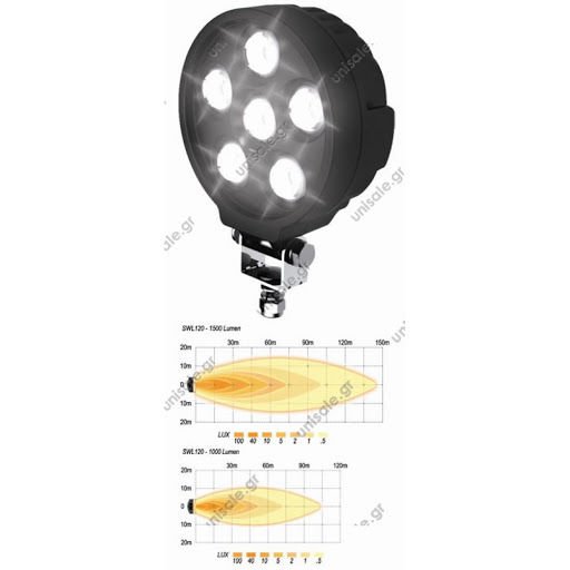 SWL120.1500 12V/24V6  POWER LEDLİ 18W WORK LAMP 15 30190003