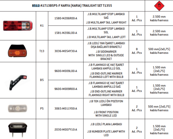 8512-k2t1385p5-f KARYA KARIA T1355 SET