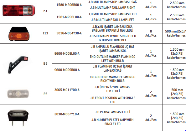 8518-K2T1385P5-F KARYA (KARIA)T1355 TRAILIGHT SET