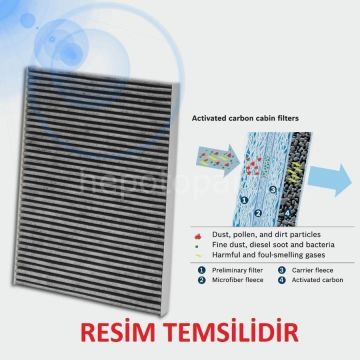 BMW 335 i Coupe 09.2006 - 02.2010 BOSCH AKTİF KARBONLU POLEN FİLTRESİ filitre
