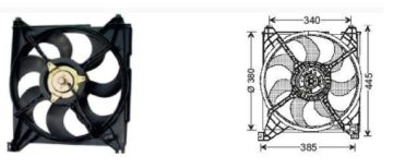 RFM3100 FAN MOTORU HYUNDAI SANTAFE 2 CRDI 2003