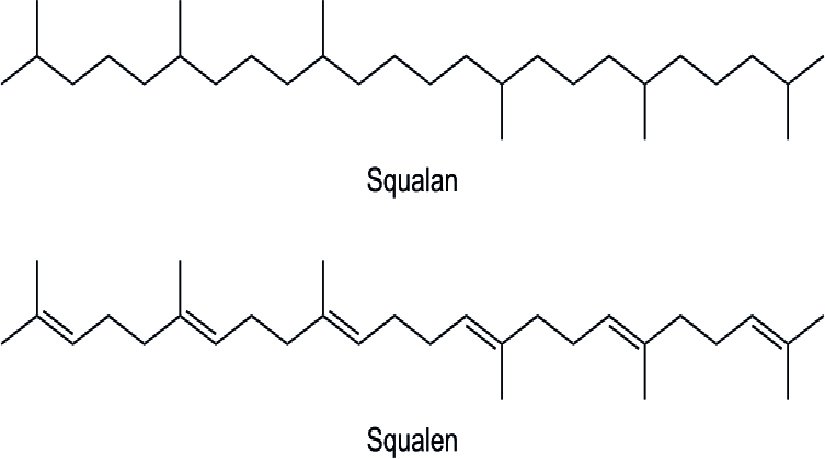 Skualen - Squalene (Wax)
