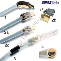 Supra HDMI-HDMI HD A/V 10 Metre Kablo