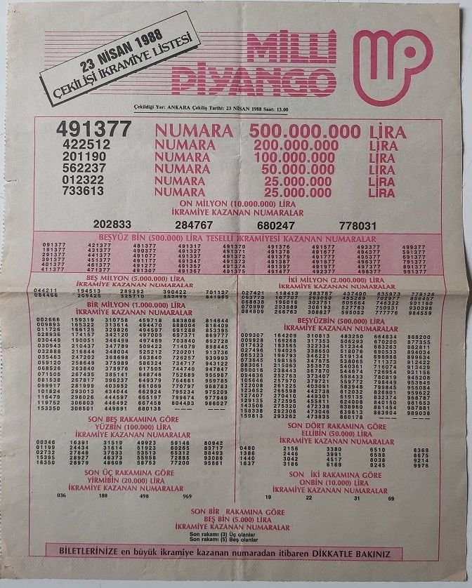 1988 23 Nisan Piyango Listesi