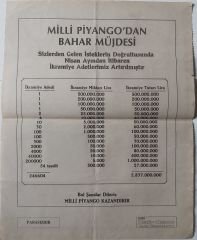 1988 23 Nisan Piyango Listesi