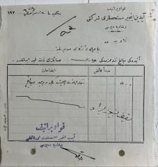 Osmanlıca Evrak - Aydın İncir koop - 1926