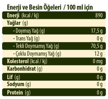 Kızıl Altın Serisi 250 ml Acı Jalapeño Biberli Natürel Sızma Zeytinyağı (Kargo Dahil)