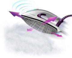 Philips GC9665/30 PerfectCare Elite Plus Buhar Kazanlı Ütü