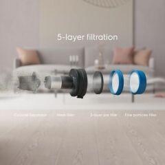 Electrolux EP71UB14DB Ultimate 700 Cordless Cleaner Şarjlı Dikey Süpürge