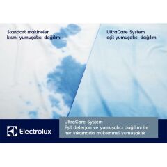 Electrolux EW8WP261PBT Kurutmalı Çamaşır Makinesi 10/6 Kg 1600 Devir