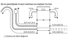 Gaggenau 200 Serisi Bulaşık Makinesi 45 Cm