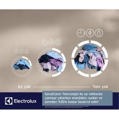 Electrolux EW6F3494T Çamaşır Makinesi 9 Kg 1400 dk./dev.