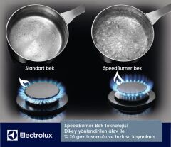 Electrolux KGG64362W Beyaz Cam Yüzeyli Ankastre Gazlı Ocak