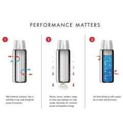 Thermos SK2010 Staınless King Large 1.2L - Midnigh