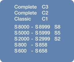 Miele 12421130 HyClean 3D 4l'ü Toz Torbası GN