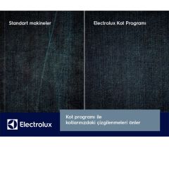 Electrolux EW6FN448WT Çamaşır Makinesi 8 kg 1200 Devir