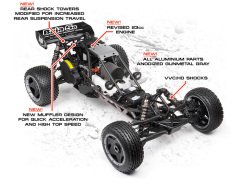 HPI YENİ BAJA 5B V2.0 1/5 SCALE RTR 2,4 GHz / WITH D-BOX 2