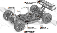 HPI VORZA FLUX HP MAMBA MONSTER - WATERPROOF - RTR 2.4GHZ 1/8 EP BUGGY