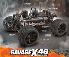 Savage X 4.6 GT-6 1/8 4WD Nitro Monster Truck