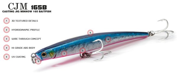 Molix Casting Jig Minnow 165  - 16.5 cm. Sahte Balık, #SW27 Crazy Pink