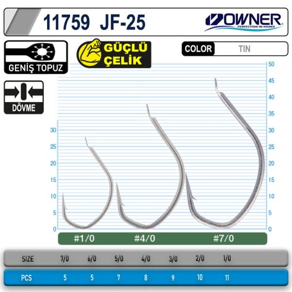 Owner 11759 JF-25 Jigger Light Jig İğnesi No:1/0