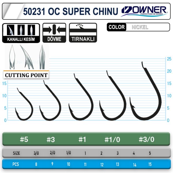 Owner 50231 Cut Super Chinu No:3/0 Tekli İğne